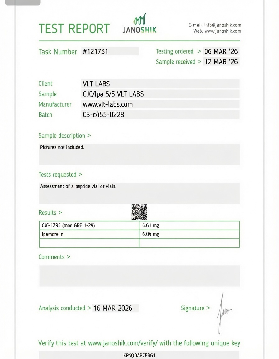 Analysecertificaat voor CJC-1295 (No DAC) / Ipamorelin, batch CS-c/i55-0228