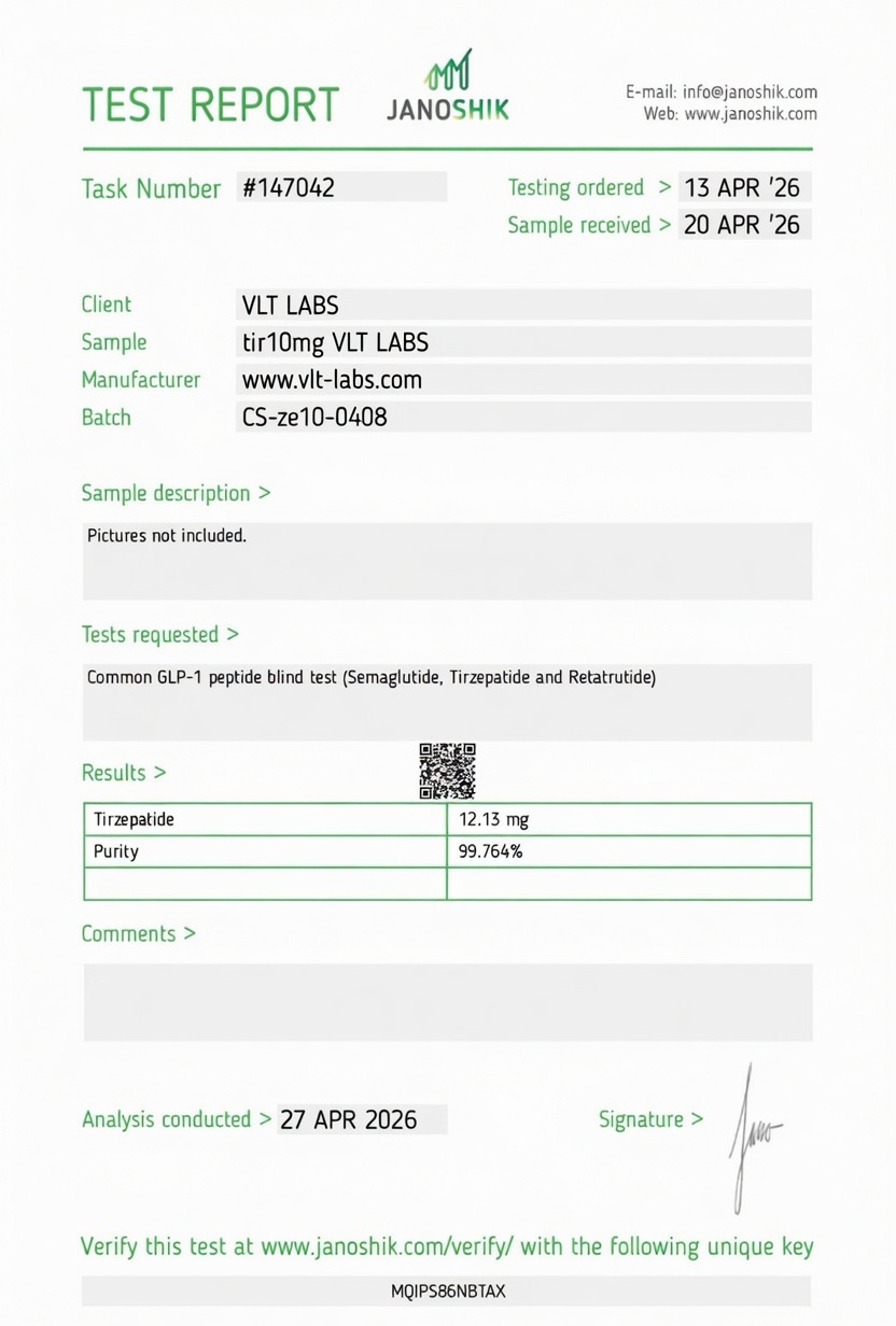 Analysecertificaat voor Tirzepatide, batch CS-ze10-0408