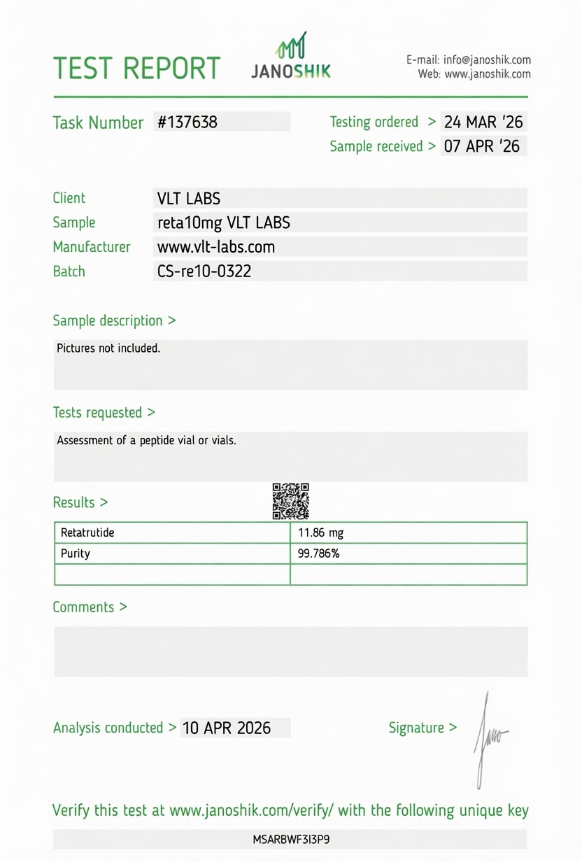 Analysecertificaat voor Retatrutide, batch CS-re10-0322